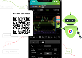 How to Select a Bitmex Trading Bot